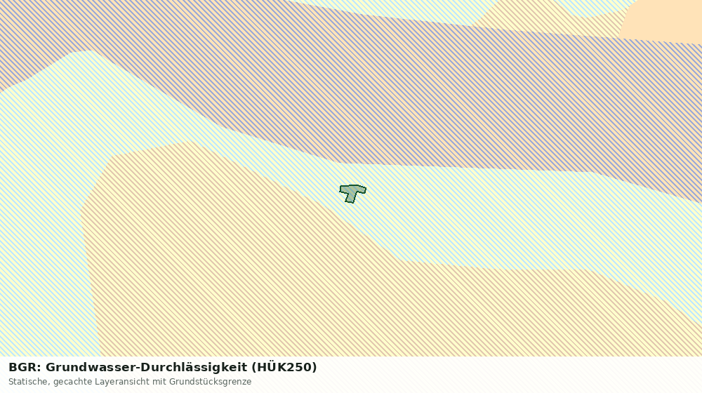 Statische Kartenansicht: BGR: Grundwasser-Durchlässigkeit (HÜK250)
