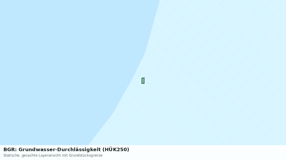 Statische Kartenansicht: BGR: Grundwasser-Durchlässigkeit (HÜK250)