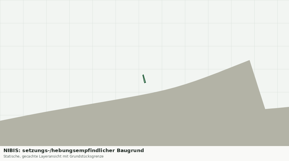 Statische Kartenansicht: NIBIS: setzungs-/hebungsempfindlicher Baugrund