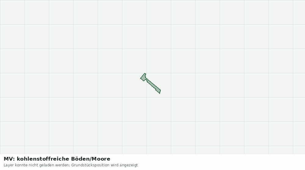 Statische Kartenansicht: MV: kohlenstoffreiche Böden/Moore