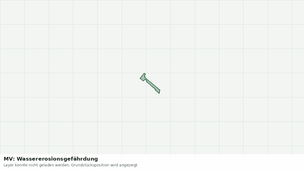Statische Kartenansicht: MV: Wassererosionsgefährdung