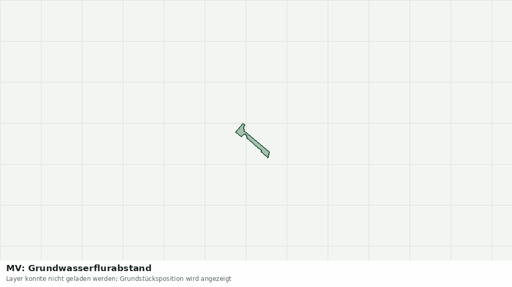 Statische Kartenansicht: MV: Grundwasserflurabstand