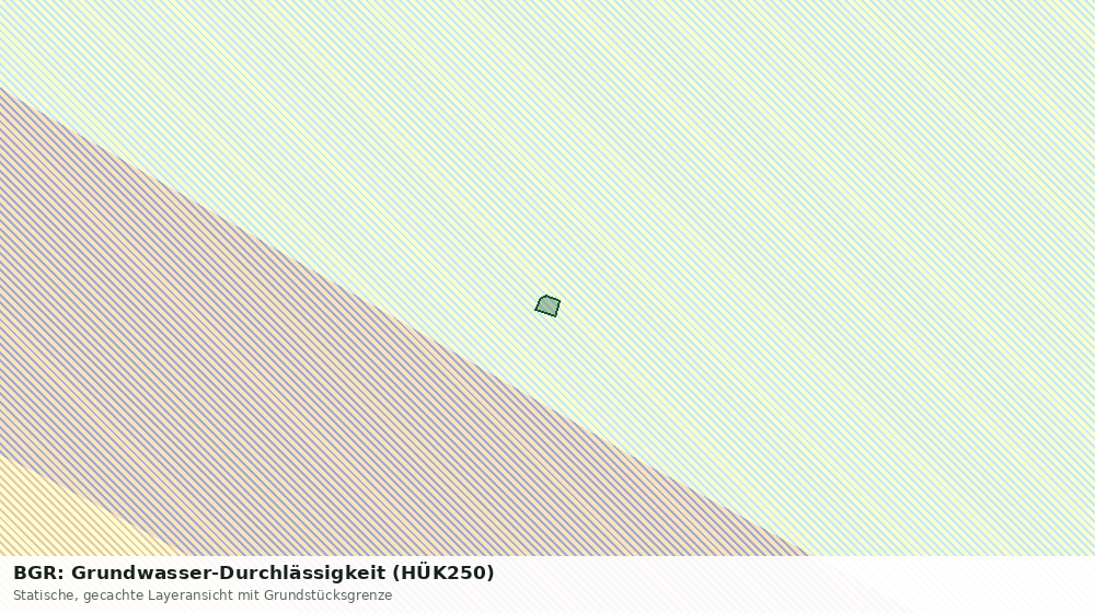Statische Kartenansicht: BGR: Grundwasser-Durchlässigkeit (HÜK250)