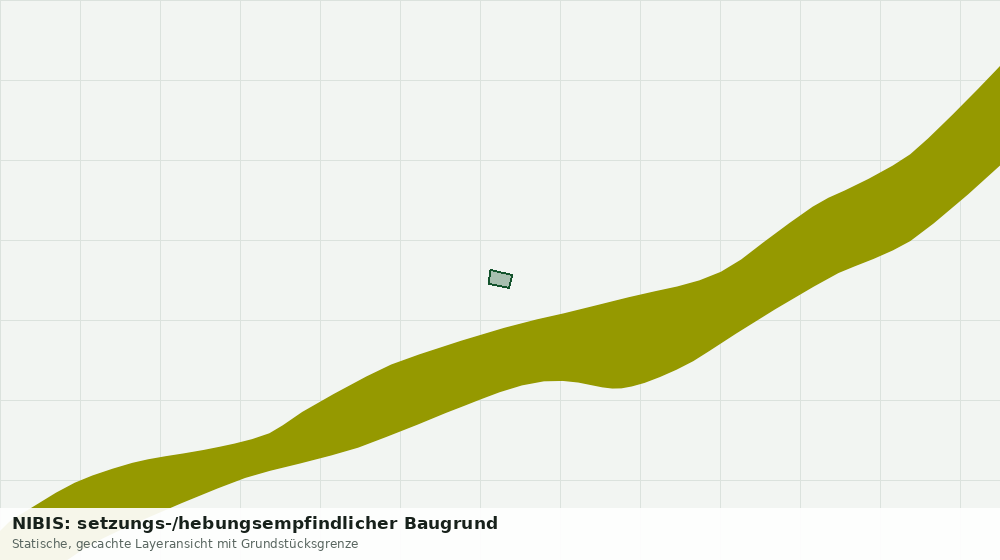 Statische Kartenansicht: NIBIS: setzungs-/hebungsempfindlicher Baugrund