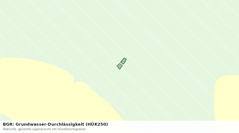 Statische Kartenansicht: BGR: Grundwasser-Durchlässigkeit (HÜK250)