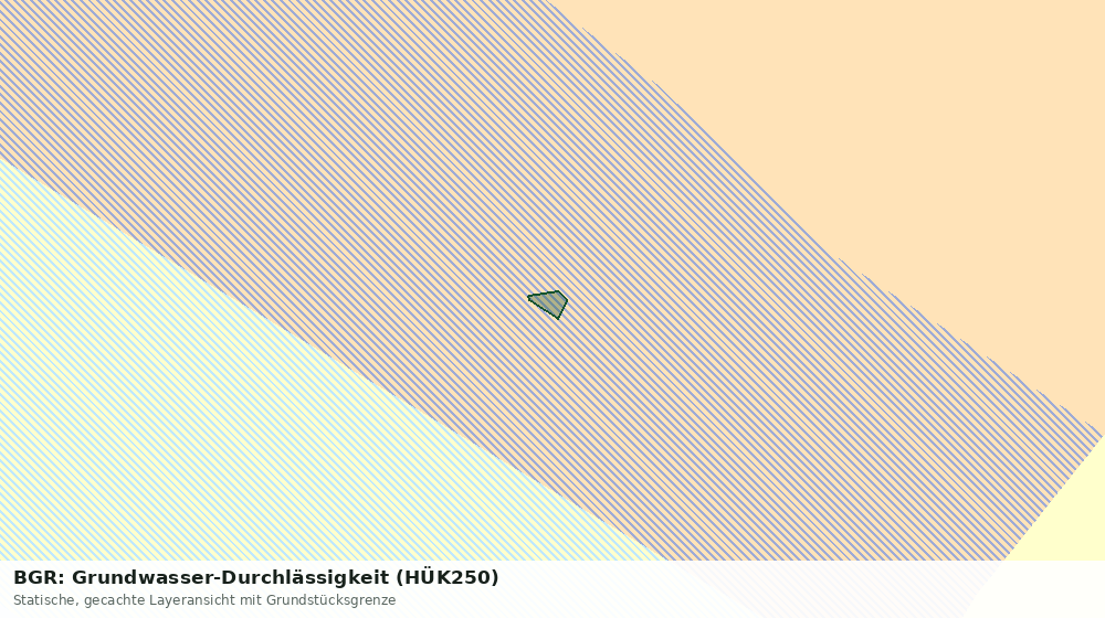Statische Kartenansicht: BGR: Grundwasser-Durchlässigkeit (HÜK250)