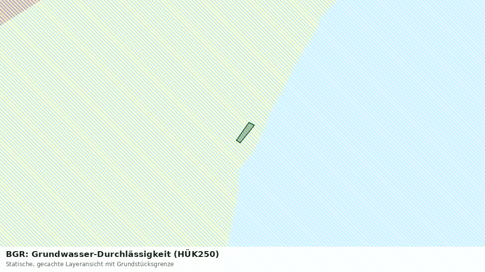 Statische Kartenansicht: BGR: Grundwasser-Durchlässigkeit (HÜK250)