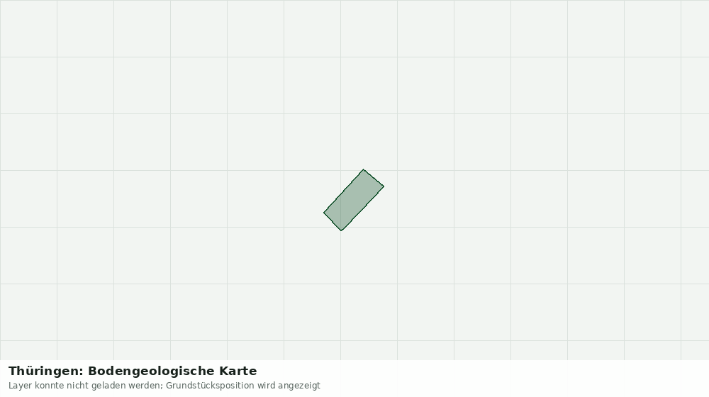 Statische Kartenansicht: Thüringen: Bodengeologische Karte