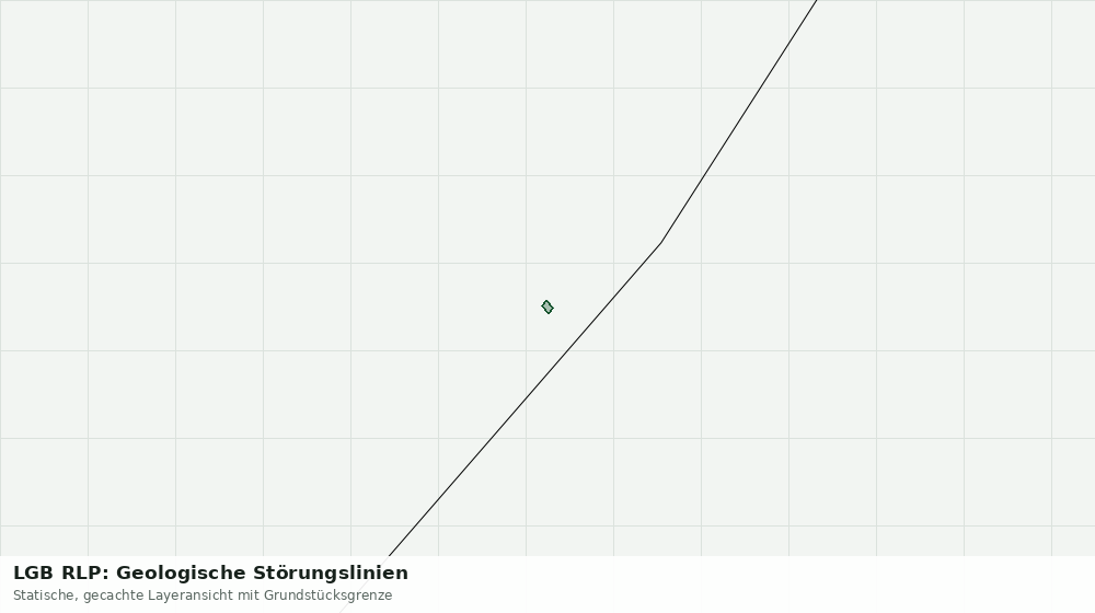 Statische Kartenansicht: LGB RLP: Geologische Störungslinien