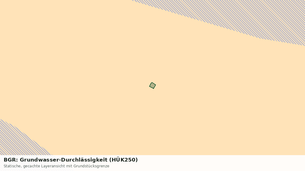 Statische Kartenansicht: BGR: Grundwasser-Durchlässigkeit (HÜK250)
