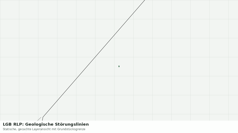 Statische Kartenansicht: LGB RLP: Geologische Störungslinien