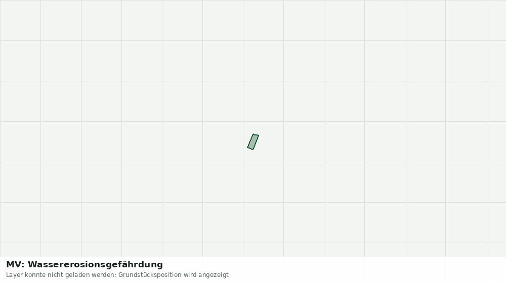 Statische Kartenansicht: MV: Wassererosionsgefährdung