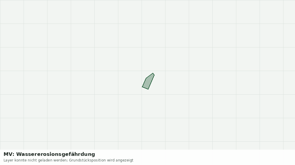 Statische Kartenansicht: MV: Wassererosionsgefährdung