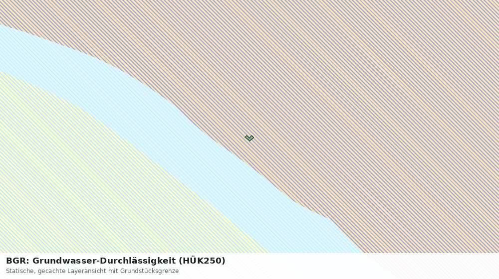Statische Kartenansicht: BGR: Grundwasser-Durchlässigkeit (HÜK250)