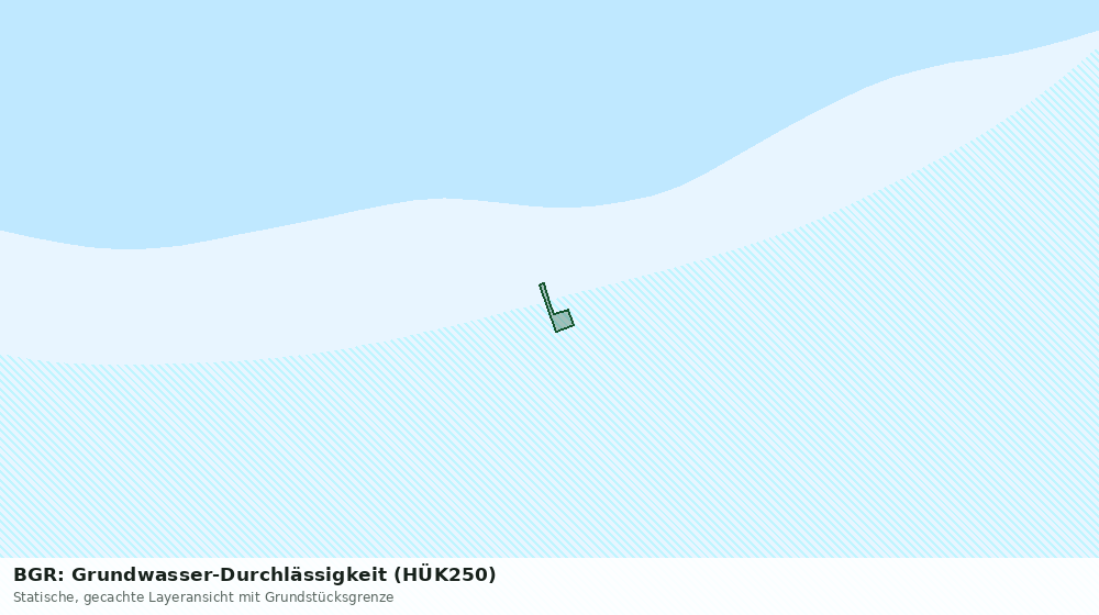 Statische Kartenansicht: BGR: Grundwasser-Durchlässigkeit (HÜK250)