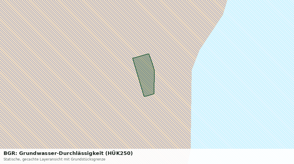Statische Kartenansicht: BGR: Grundwasser-Durchlässigkeit (HÜK250)