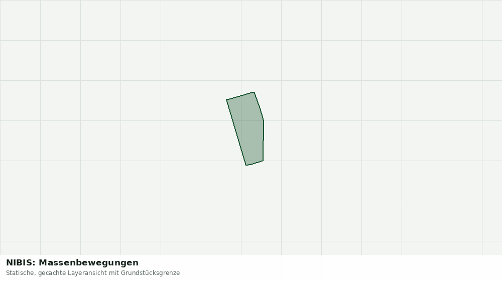 Statische Kartenansicht: NIBIS: Massenbewegungen