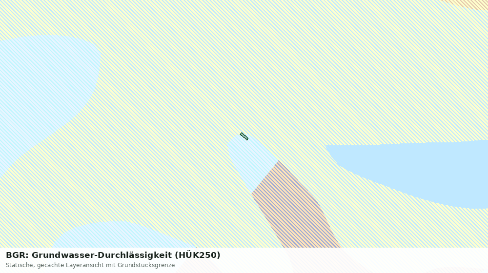 Statische Kartenansicht: BGR: Grundwasser-Durchlässigkeit (HÜK250)