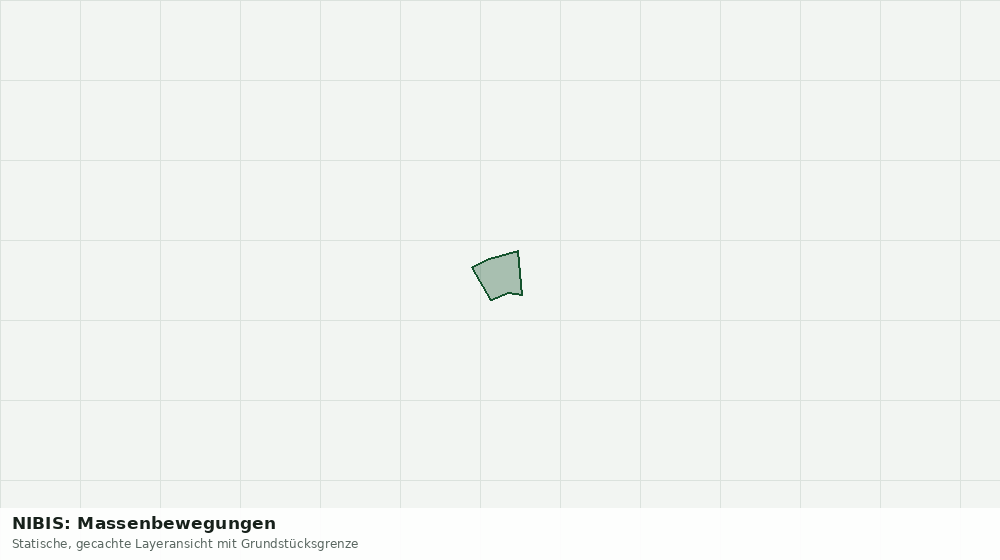 Statische Kartenansicht: NIBIS: Massenbewegungen