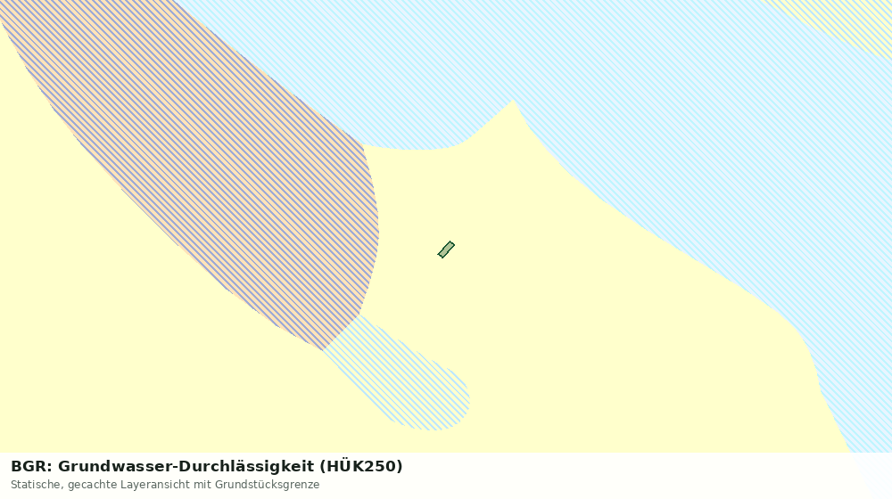 Statische Kartenansicht: BGR: Grundwasser-Durchlässigkeit (HÜK250)