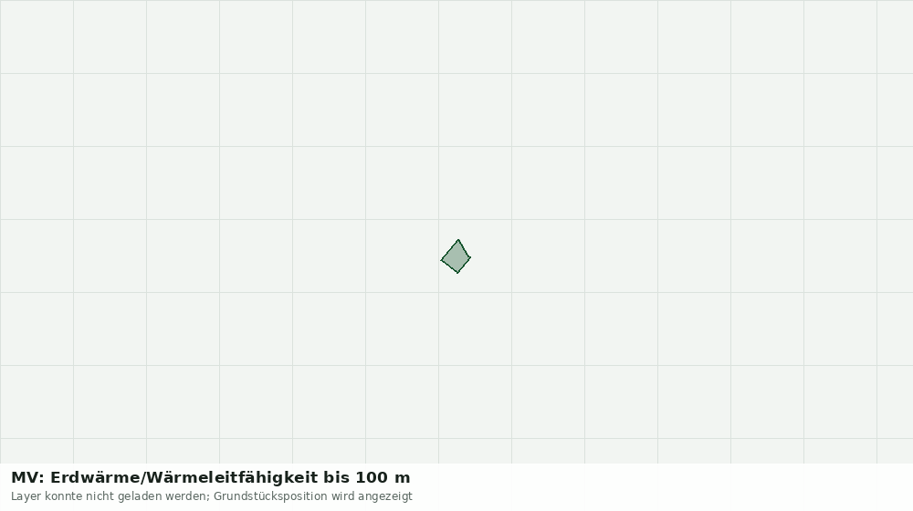 Statische Kartenansicht: MV: Erdwärme/Wärmeleitfähigkeit bis 100 m