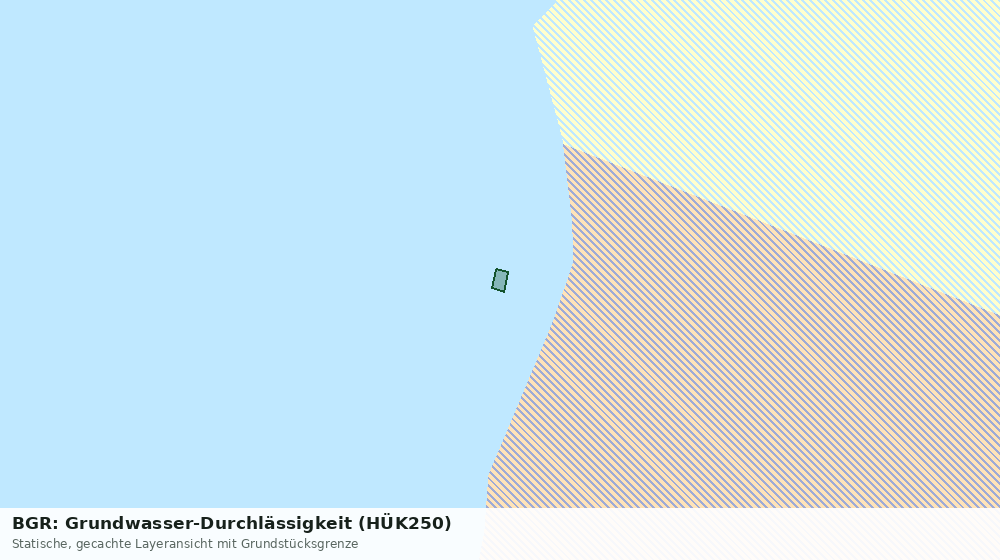 Statische Kartenansicht: BGR: Grundwasser-Durchlässigkeit (HÜK250)