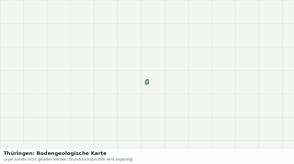 Statische Kartenansicht: Thüringen: Bodengeologische Karte