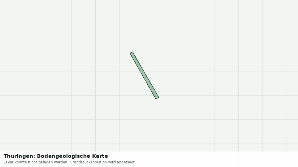Statische Kartenansicht: Thüringen: Bodengeologische Karte