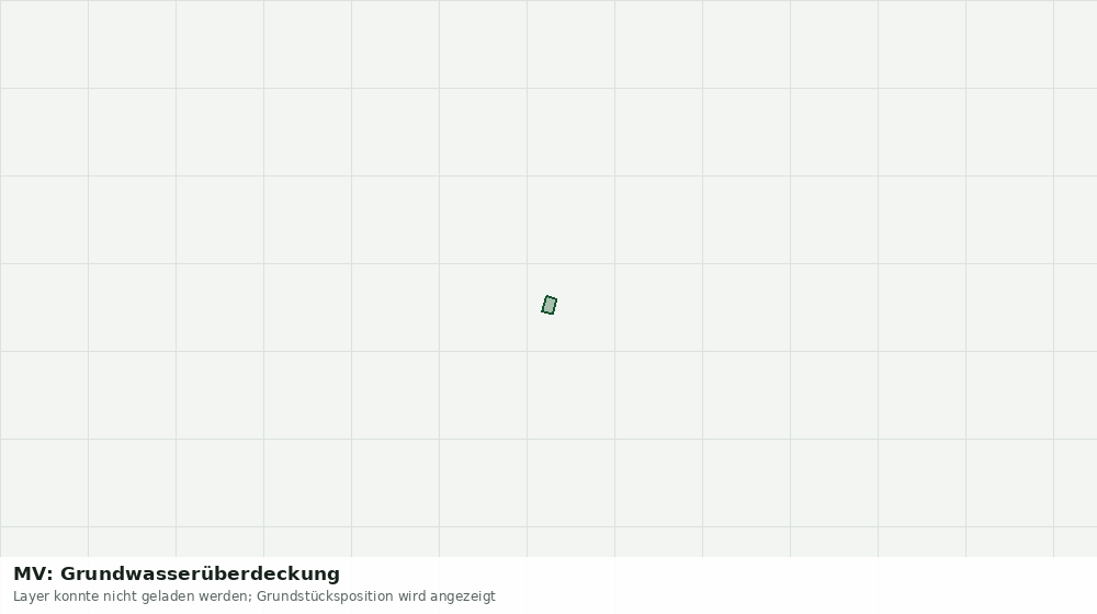 Statische Kartenansicht: MV: Grundwasserüberdeckung