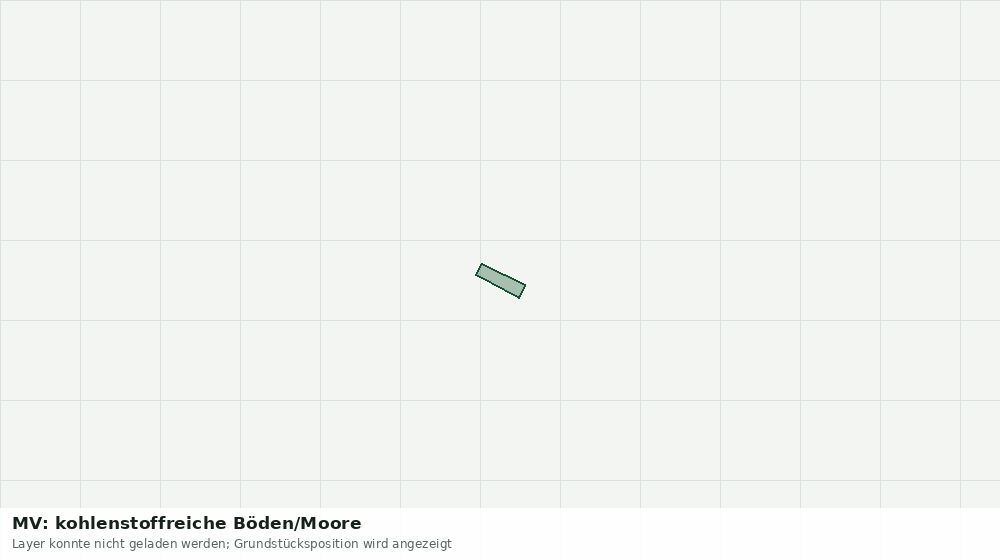 Statische Kartenansicht: MV: kohlenstoffreiche Böden/Moore