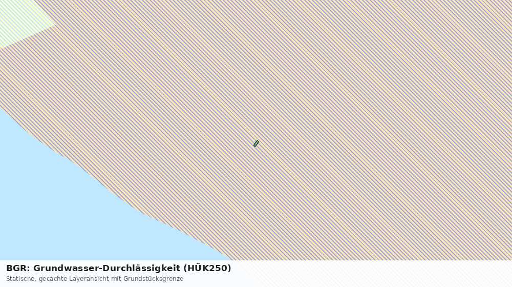 Statische Kartenansicht: BGR: Grundwasser-Durchlässigkeit (HÜK250)