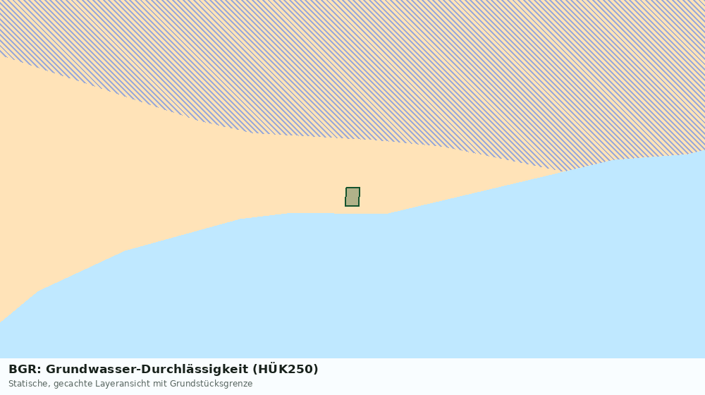 Statische Kartenansicht: BGR: Grundwasser-Durchlässigkeit (HÜK250)