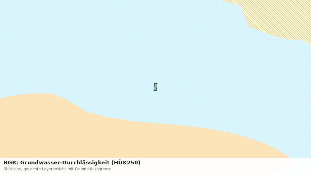 Statische Kartenansicht: BGR: Grundwasser-Durchlässigkeit (HÜK250)
