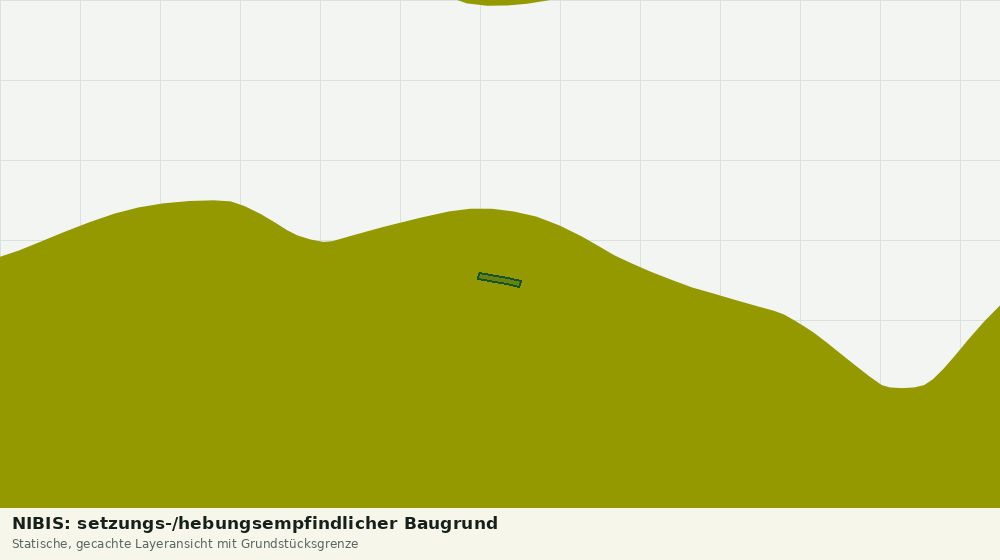 Statische Kartenansicht: NIBIS: setzungs-/hebungsempfindlicher Baugrund