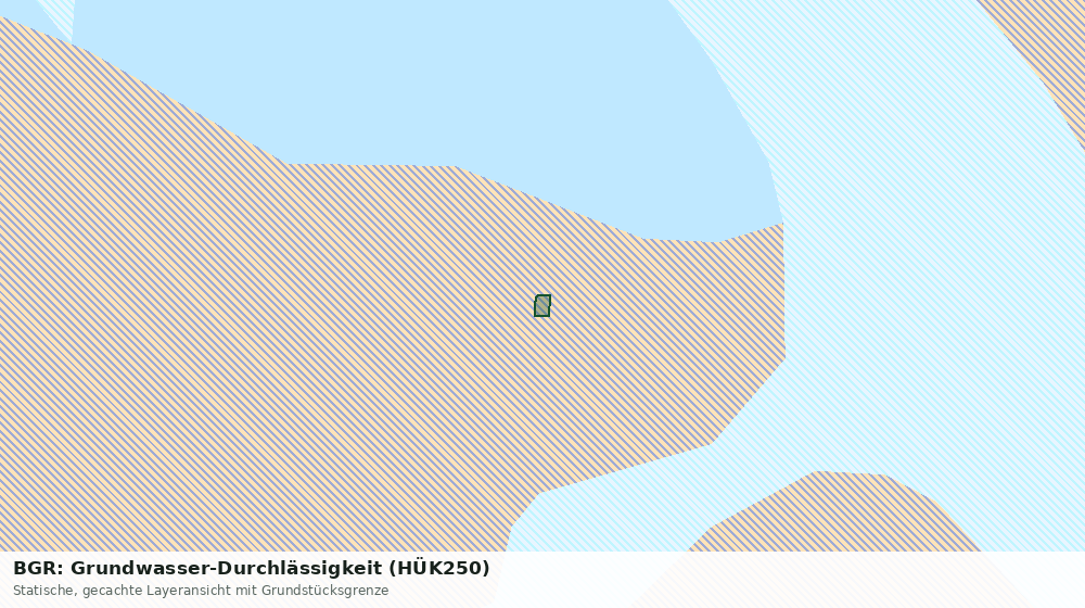 Statische Kartenansicht: BGR: Grundwasser-Durchlässigkeit (HÜK250)