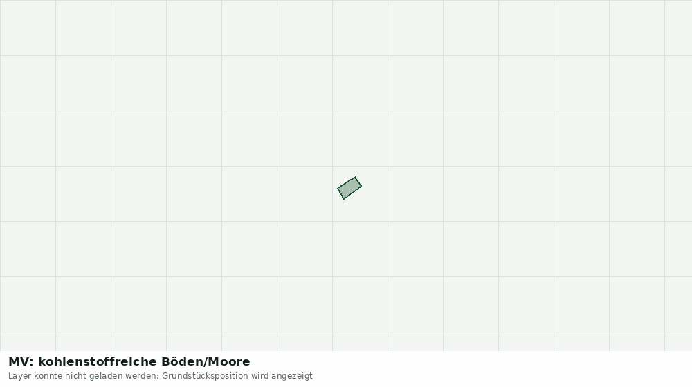 Statische Kartenansicht: MV: kohlenstoffreiche Böden/Moore