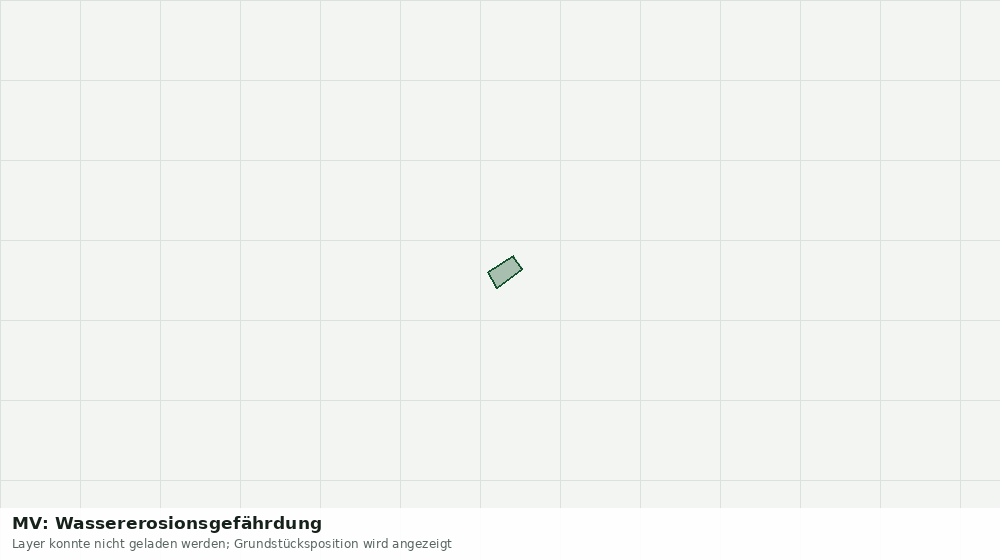 Statische Kartenansicht: MV: Wassererosionsgefährdung