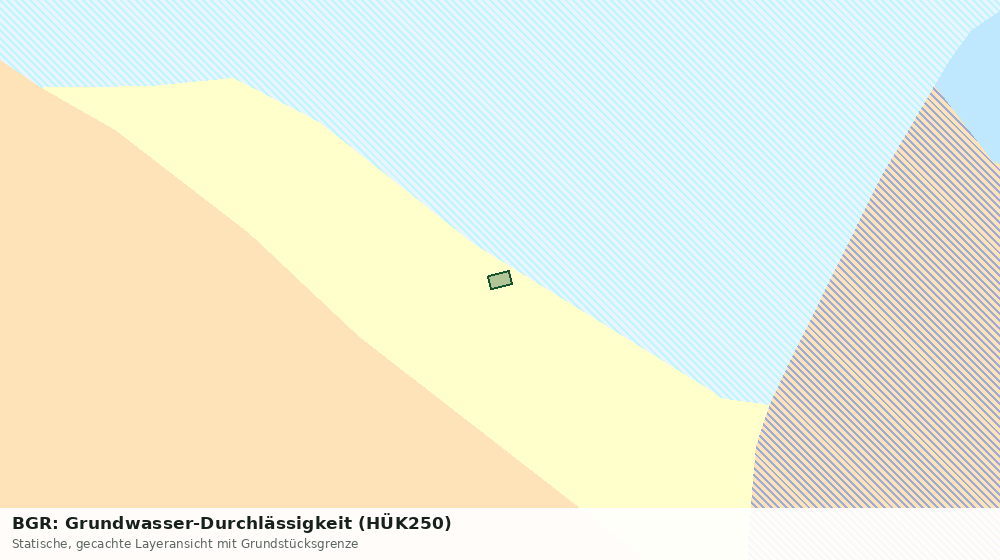 Statische Kartenansicht: BGR: Grundwasser-Durchlässigkeit (HÜK250)