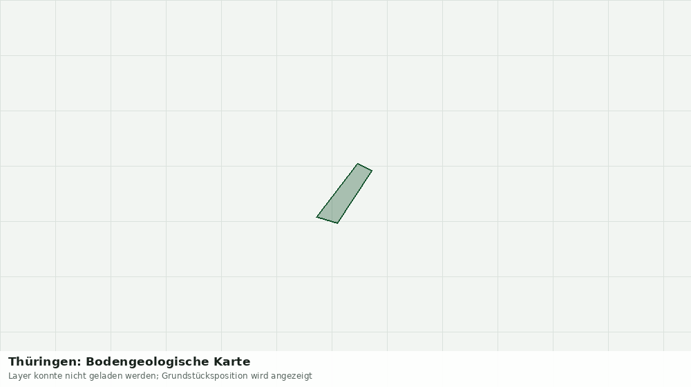 Statische Kartenansicht: Thüringen: Bodengeologische Karte