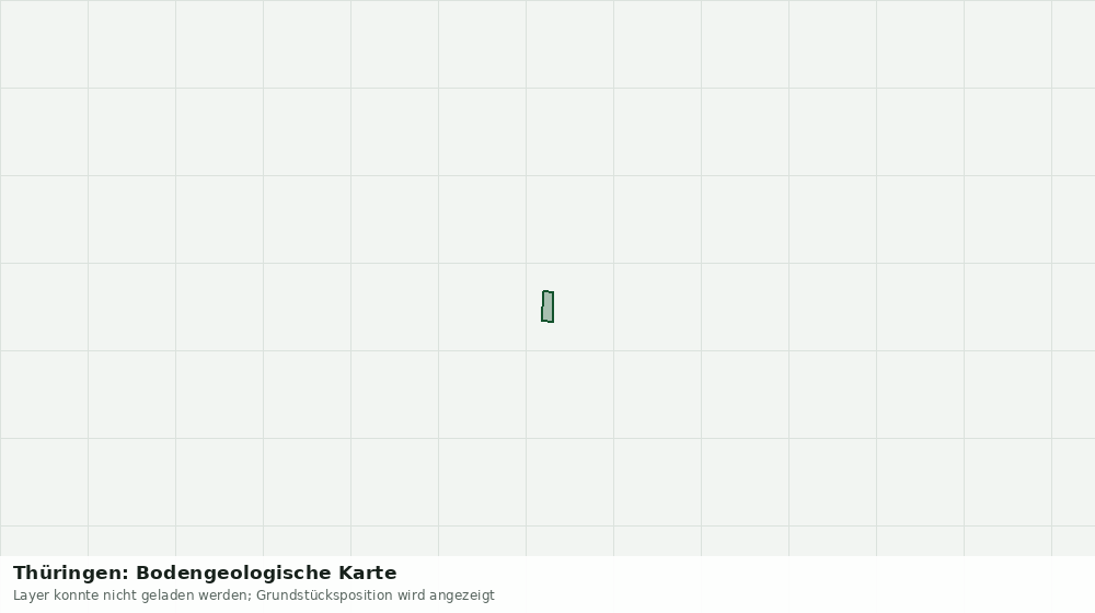 Statische Kartenansicht: Thüringen: Bodengeologische Karte