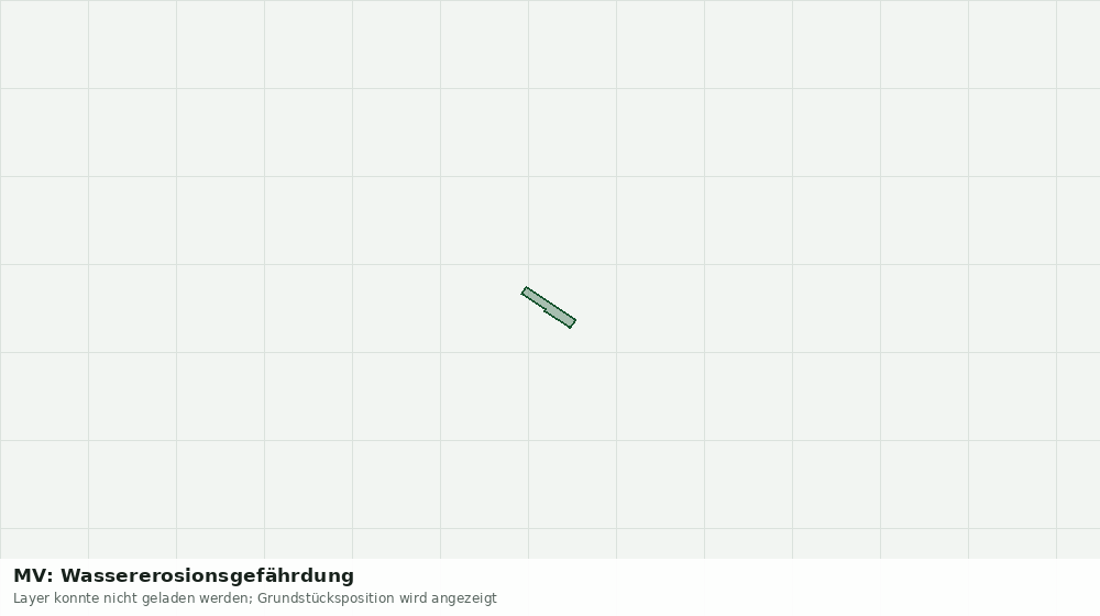 Statische Kartenansicht: MV: Wassererosionsgefährdung