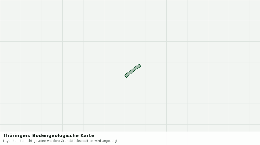 Statische Kartenansicht: Thüringen: Bodengeologische Karte