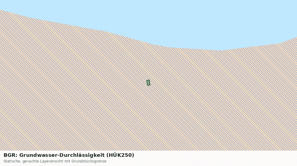 Statische Kartenansicht: BGR: Grundwasser-Durchlässigkeit (HÜK250)