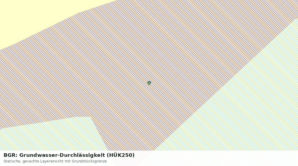 Statische Kartenansicht: BGR: Grundwasser-Durchlässigkeit (HÜK250)