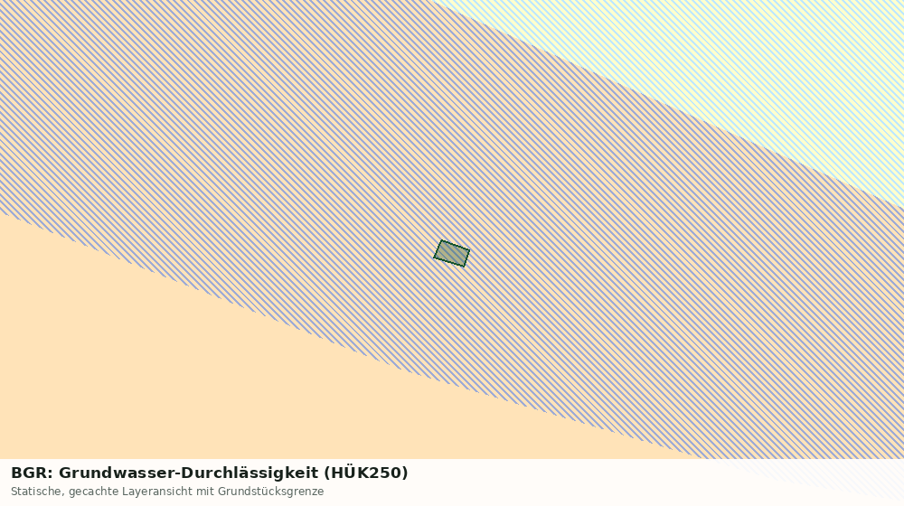 Statische Kartenansicht: BGR: Grundwasser-Durchlässigkeit (HÜK250)