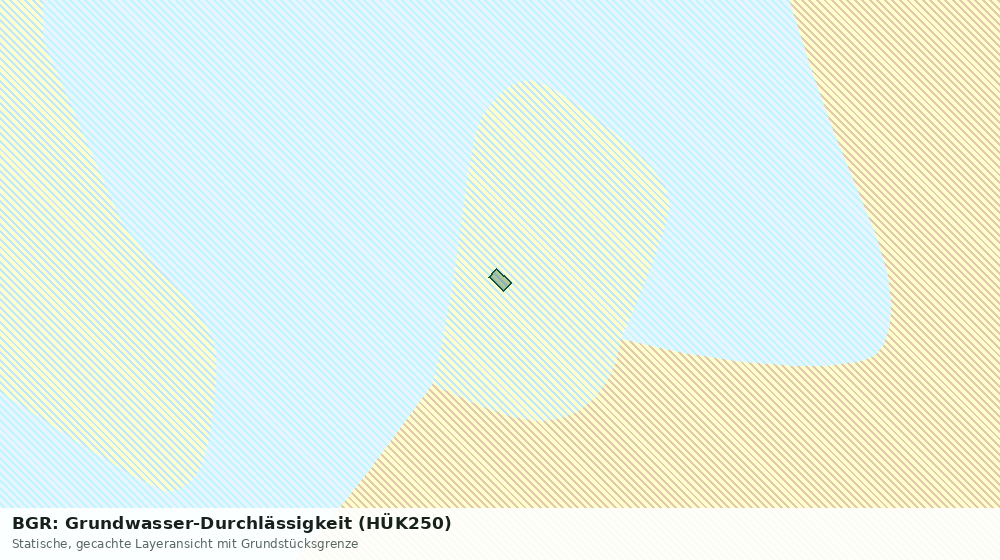 Statische Kartenansicht: BGR: Grundwasser-Durchlässigkeit (HÜK250)
