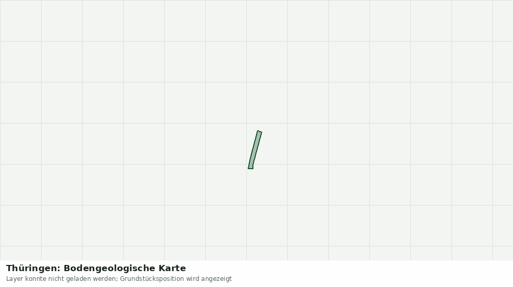 Statische Kartenansicht: Thüringen: Bodengeologische Karte