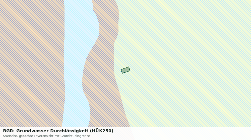 Statische Kartenansicht: BGR: Grundwasser-Durchlässigkeit (HÜK250)