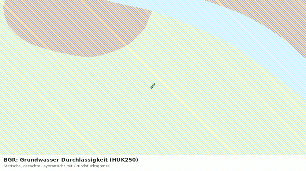 Statische Kartenansicht: BGR: Grundwasser-Durchlässigkeit (HÜK250)