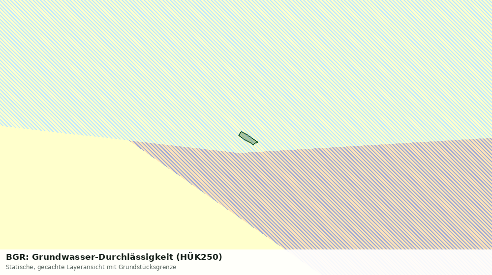 Statische Kartenansicht: BGR: Grundwasser-Durchlässigkeit (HÜK250)